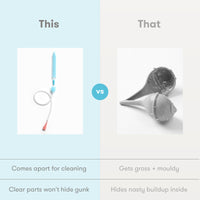 NoseFrida the Snotsucker Saline Kit