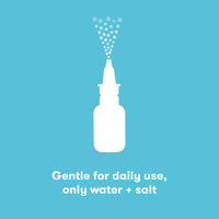 NoseFrida All-Natural Saline Nasal Snot Spray