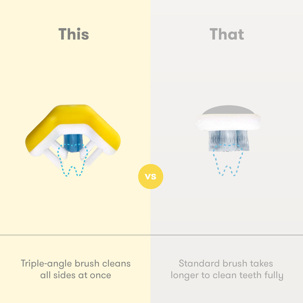 Triple-Angle Toothhugger Toothbrush