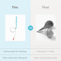 NoseFrida The SnotSucker Nasal Aspirator + Travel Case