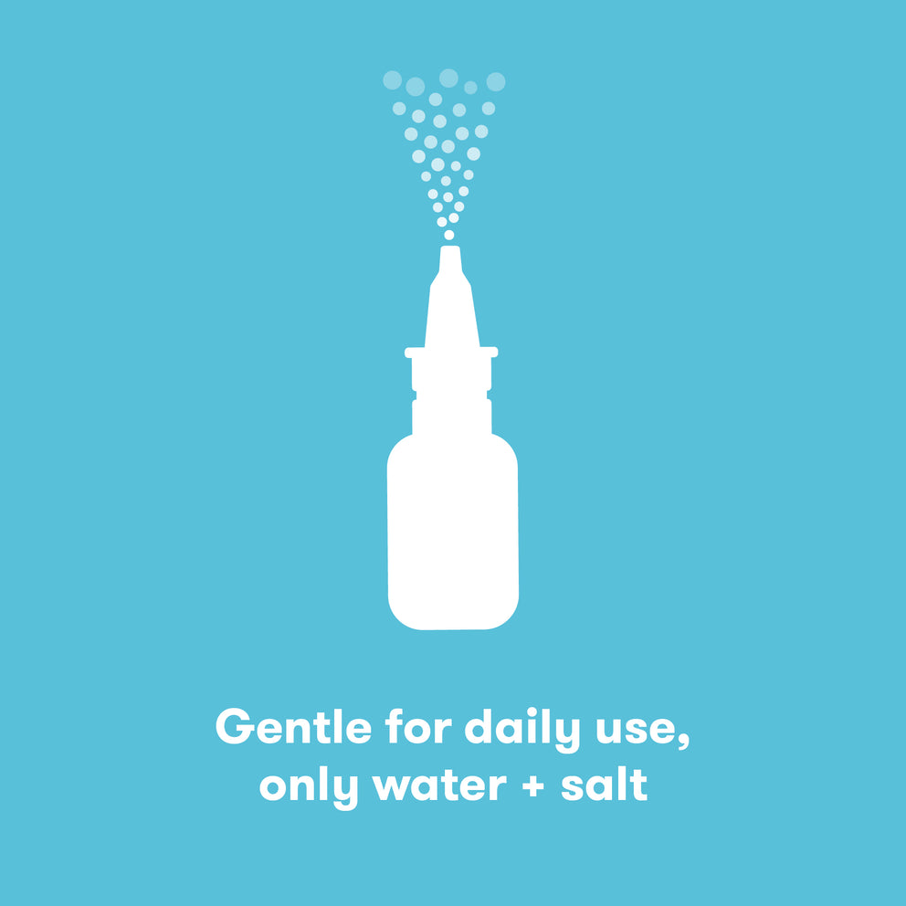 NoseFrida All-Natural Saline Nasal Snot Spray